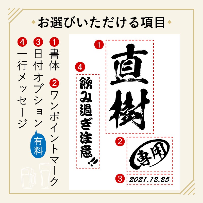 当店の名入れ 名前入り 商品にてお選びいただける項目の紹介です。お誕生日、還暦祝いなど、用途に合わせてデザインをお選びいただけます。