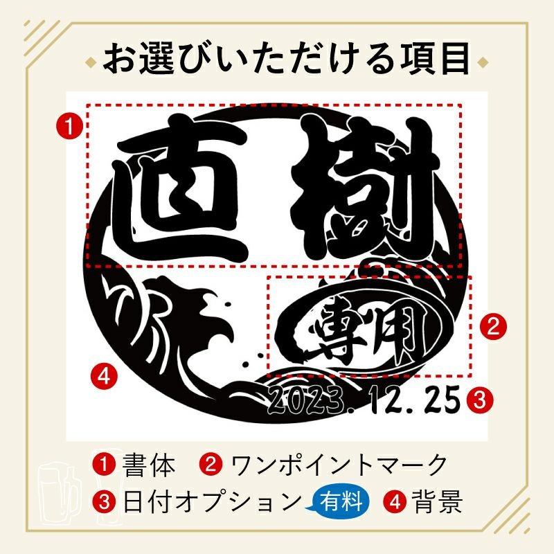 当店の名入れ 名前入り 商品にてお選びいただける項目の紹介です。お誕生日、還暦祝いなど、用途に合わせてデザインをお選びいただけます。