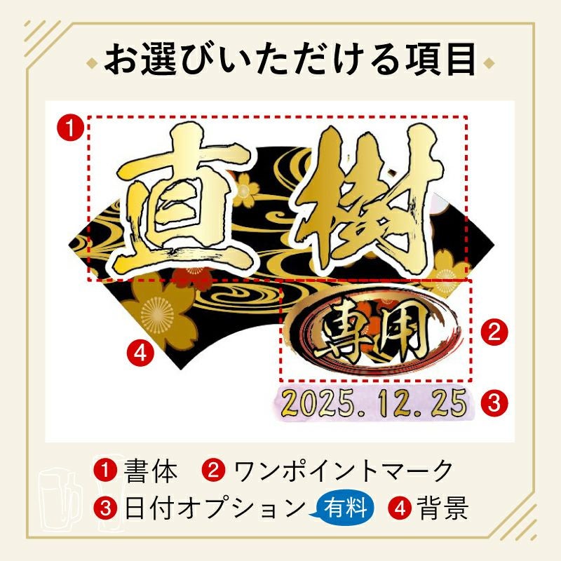当店の名入れ 名前入り 商品にてお選びいただける項目の紹介です。お誕生日、還暦祝いなど、用途に合わせてデザインをお選びいただけます。