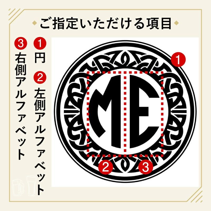 当店の名入れ 名前入り 商品にてお選びいただける項目の紹介です。お誕生日、還暦祝いなど、用途に合わせてデザインをお選びいただけます。