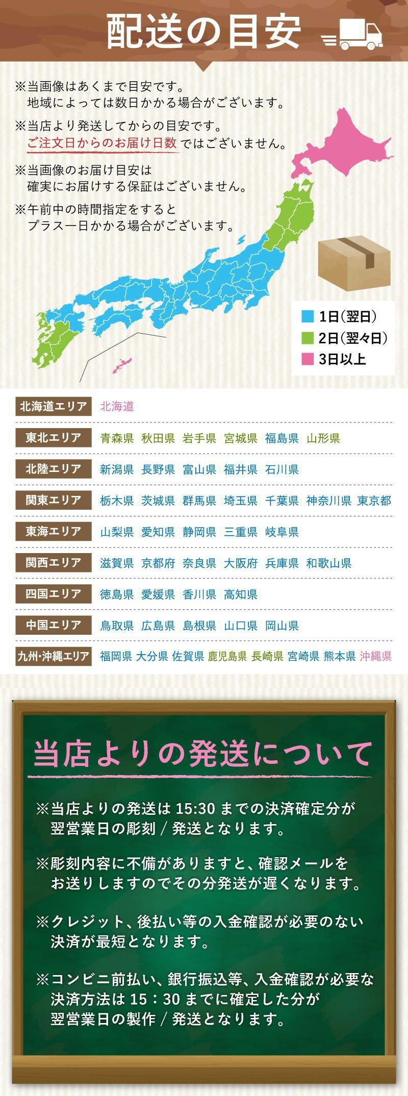 当店から発送してからお届けまでにかかる日数の目安です。プレゼント直送の場合は相手のご住所宛の日数となります。