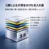 箔押し名入れ部分は強度5Hによる特殊コーティングで傷に強い。